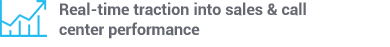Ikoni_0002_Real-time-traction-into-sales-&-call-center-performance